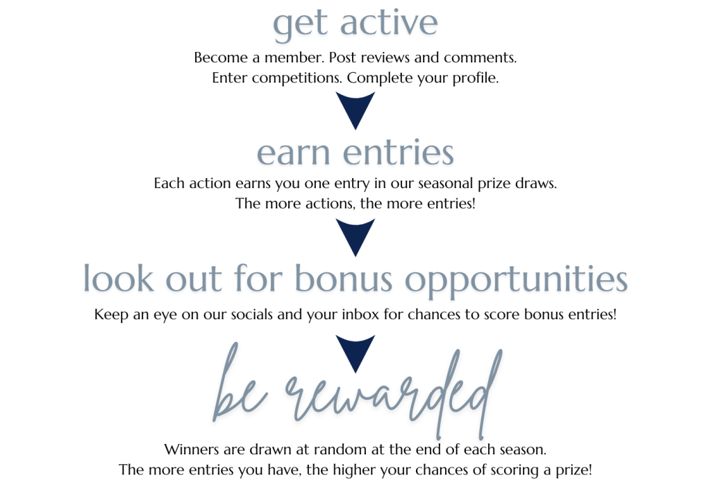 Making HOME Rewards instructions.